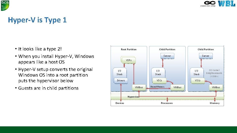 Hyper-V is Type 1 • It looks like a type 2! • When you