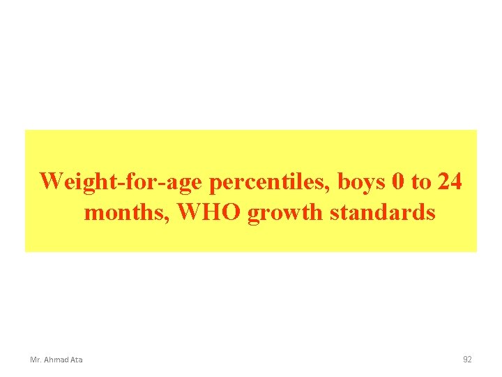 Weight-for-age percentiles, boys 0 to 24 months, WHO growth standards Mr. Ahmad Ata 92