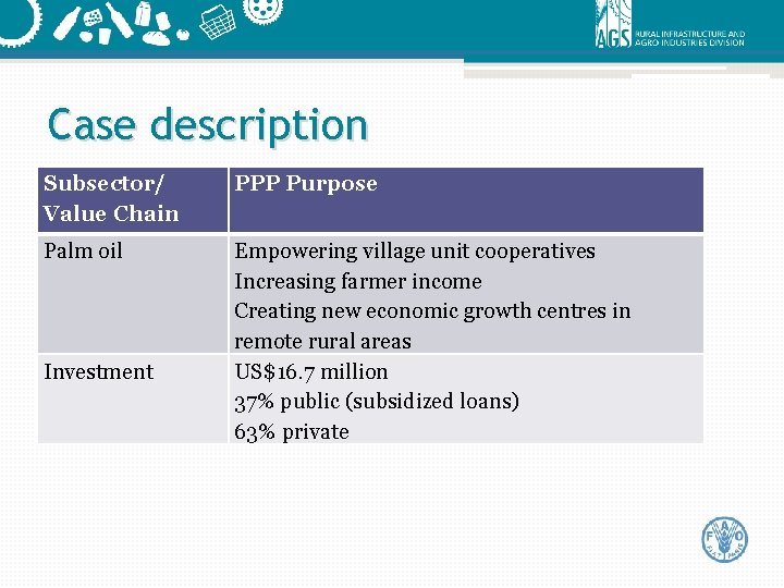 Case description Subsector/ Value Chain PPP Purpose Palm oil Empowering village unit cooperatives Increasing