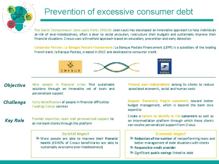 Prevention of excessive consumer debt The Social Entrepreneur: Jean-Louis Kiehl, CRESUS: Jean-Louis has developed