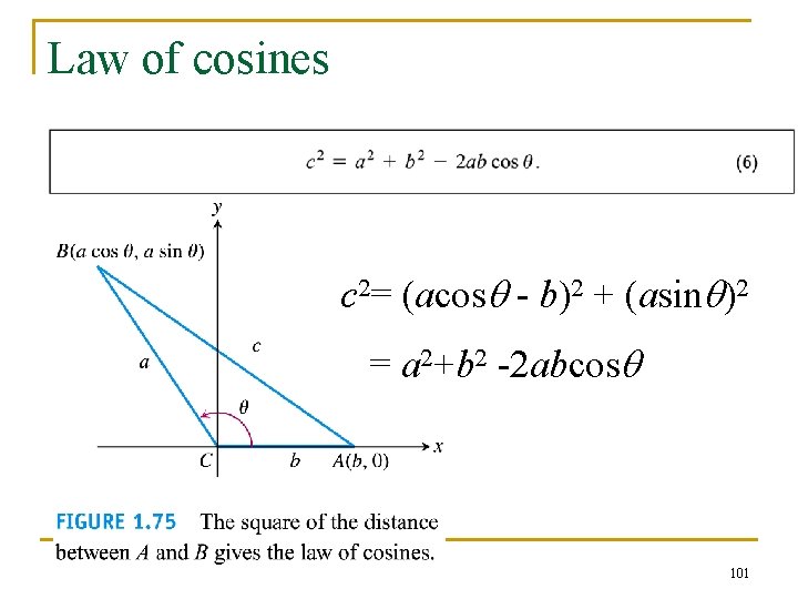 Law of cosines c 2= (acosq - b)2 + (asinq)2 = a 2+b 2 Law of cosines c 2= (acosq - b)2 + (asinq)2 = a 2+b 2
