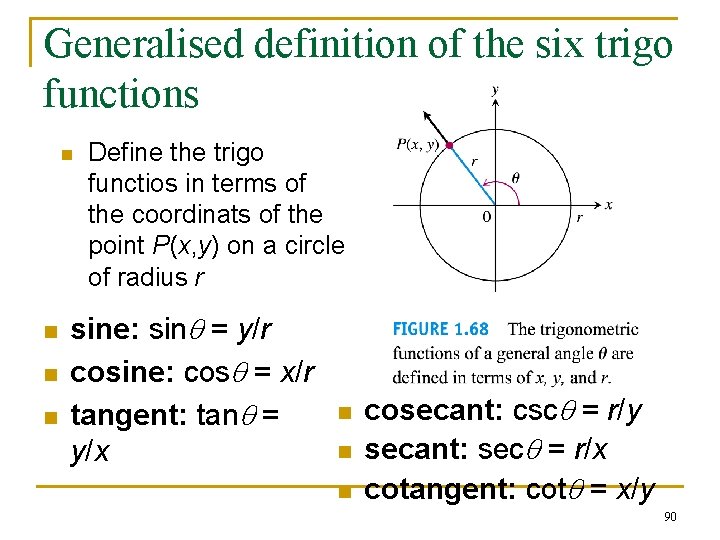 Generalised definition of the six trigo functions n n Define the trigo functios in Generalised definition of the six trigo functions n n Define the trigo functios in