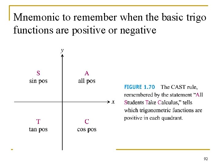 Mnemonic to remember when the basic trigo functions are positive or negative 92 Mnemonic to remember when the basic trigo functions are positive or negative 92