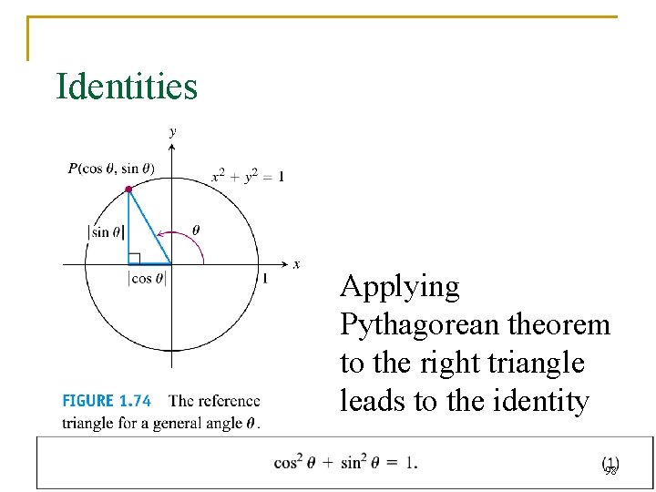 Identities Applying Pythagorean theorem to the right triangle leads to the identity 98 Identities Applying Pythagorean theorem to the right triangle leads to the identity 98