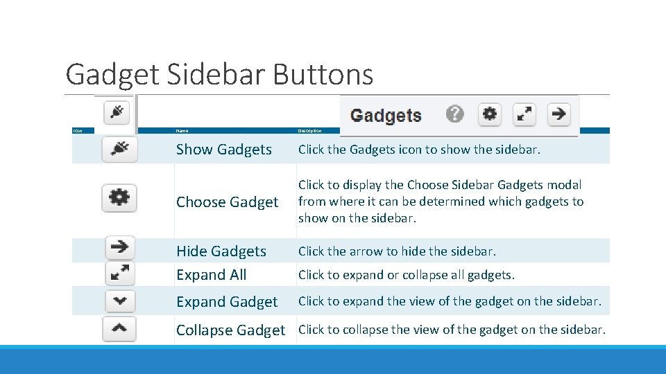 Gadget Sidebar Buttons Icon Name Description Show Gadgets Click the Gadgets icon to show