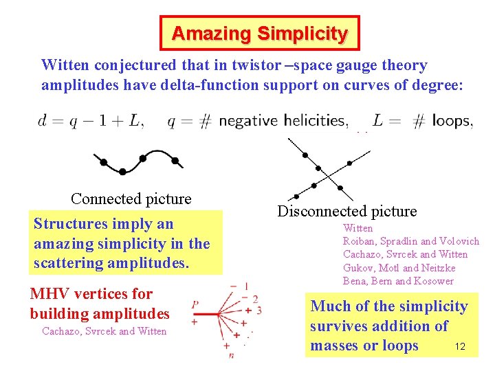 Amazing Simplicity Witten conjectured that in twistor –space gauge theory amplitudes have delta-function support Amazing Simplicity Witten conjectured that in twistor –space gauge theory amplitudes have delta-function support