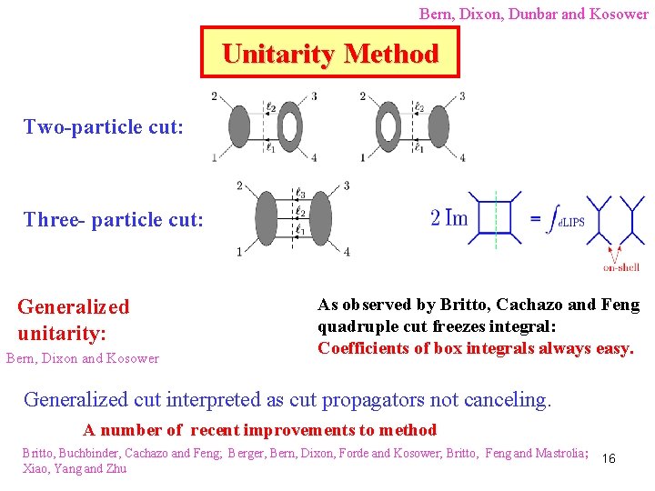 Bern, Dixon, Dunbar and Kosower Unitarity Method Two-particle cut: Three- particle cut: Generalized unitarity: Bern, Dixon, Dunbar and Kosower Unitarity Method Two-particle cut: Three- particle cut: Generalized unitarity: