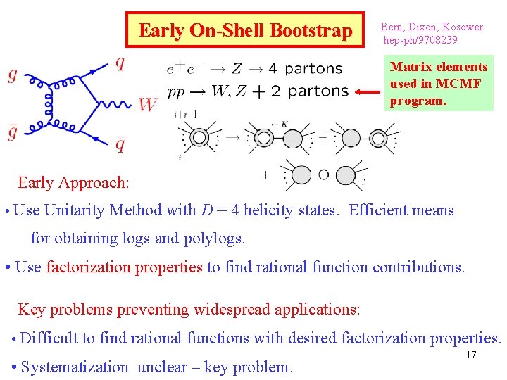 Early On-Shell Bootstrap Bern, Dixon, Kosower hep-ph/9708239 Matrix elements used in MCMF program. Early Early On-Shell Bootstrap Bern, Dixon, Kosower hep-ph/9708239 Matrix elements used in MCMF program. Early