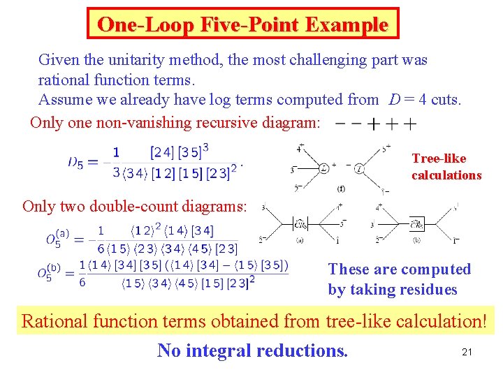 One-Loop Five-Point Example Given the unitarity method, the most challenging part was rational function One-Loop Five-Point Example Given the unitarity method, the most challenging part was rational function