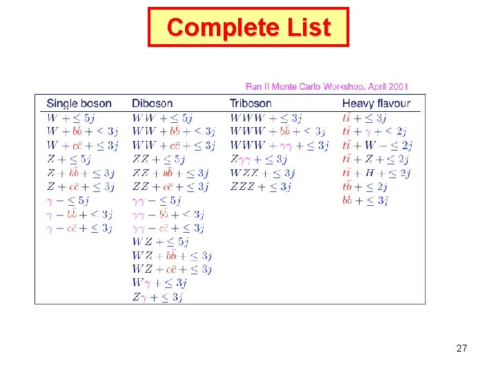 Complete List 27 Complete List 27