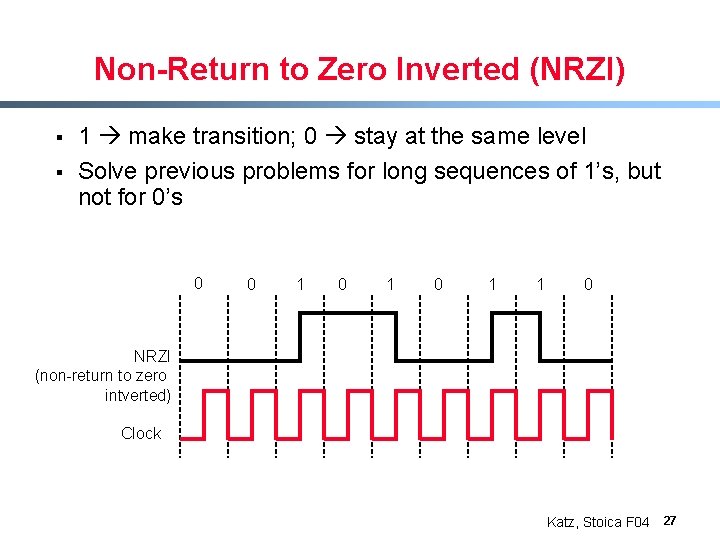 Non-Return to Zero Inverted (NRZI) § § 1 make transition; 0 stay at the