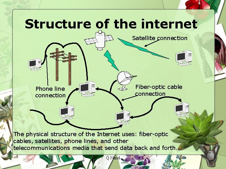 Structure of the internet Satellite connection Fiber-optic cable connection Phone line connection The physical