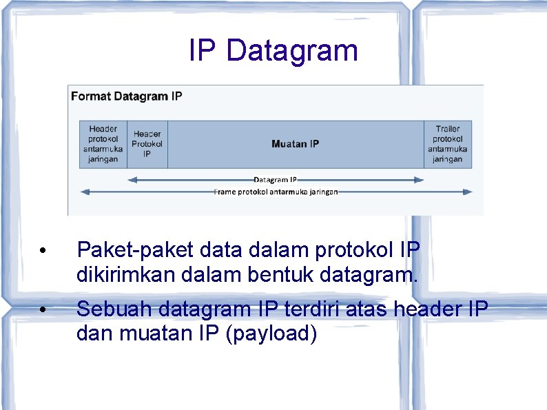IP Datagram • Paket-paket data dalam protokol IP dikirimkan dalam bentuk datagram. • Sebuah