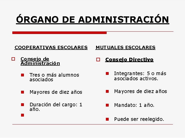 ÓRGANO DE ADMINISTRACIÓN COOPERATIVAS ESCOLARES o Consejo de Administración MUTUALES ESCOLARES o Consejo Directivo