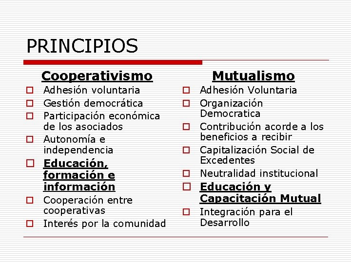 PRINCIPIOS Cooperativismo o Adhesión voluntaria o Gestión democrática o Participación económica de los asociados