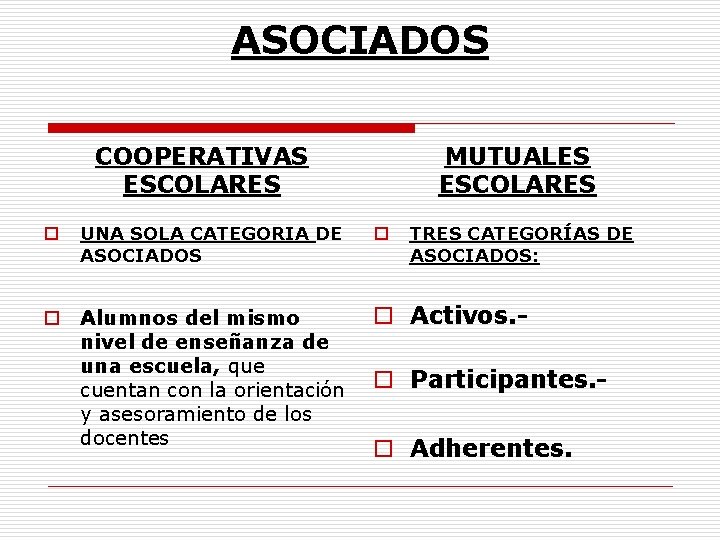 ASOCIADOS COOPERATIVAS ESCOLARES o UNA SOLA CATEGORIA DE ASOCIADOS o Alumnos del mismo nivel