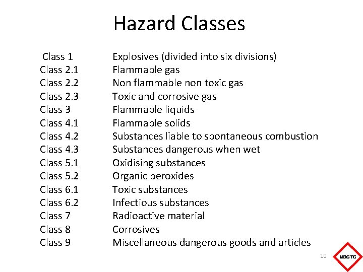 Hazard Classes Class 1 Class 2. 2 Class 2. 3 Class 4. 1 Class