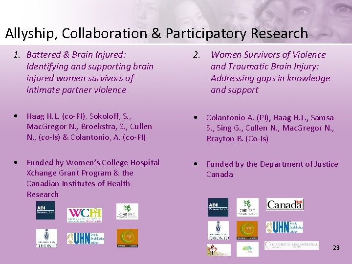 Allyship, Collaboration & Participatory Research 1. Battered & Brain Injured: Identifying and supporting brain