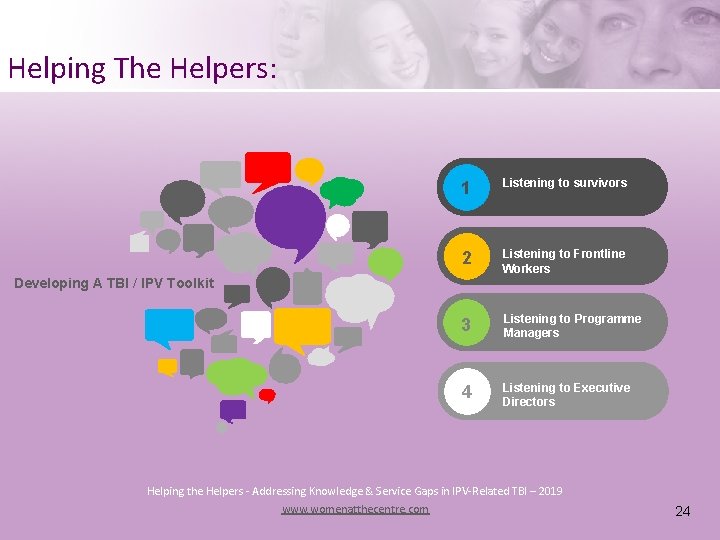 Helping The Helpers: 1 Listening to survivors 2 Listening to Frontline Workers 3 Listening