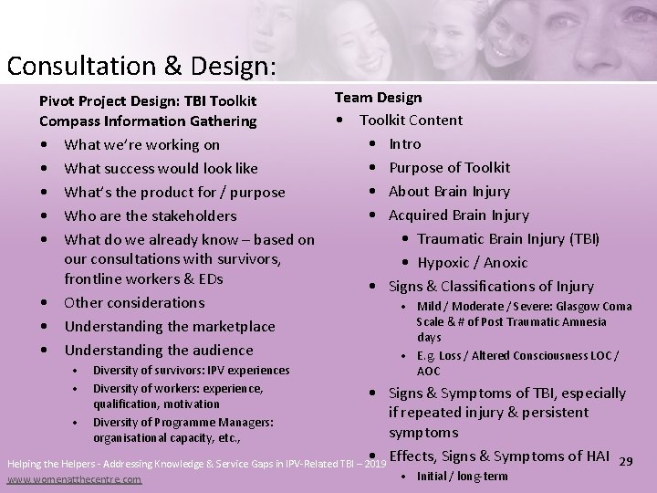 Consultation & Design: Pivot Project Design: TBI Toolkit Compass Information Gathering • What we’re