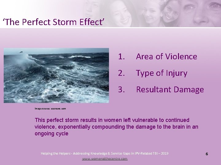 ‘The Perfect Storm Effect’ 1. Area of Violence 2. Type of Injury 3. Resultant