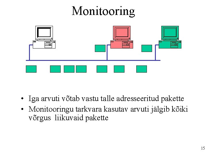Monitooring • Iga arvuti võtab vastu talle adresseeritud pakette • Monitooringu tarkvara kasutav arvuti