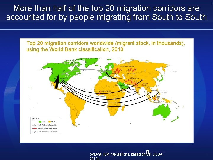 More than half of the top 20 migration corridors are accounted for by people