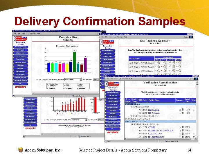 Delivery Confirmation Samples Acorn Solutions, Inc. Selected Project Details - Acorn Solutions Proprietary 14