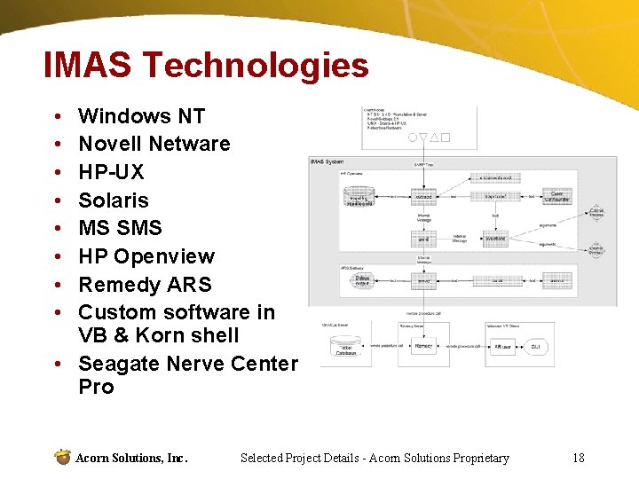 IMAS Technologies • • Windows NT Novell Netware HP-UX Solaris MS SMS HP Openview