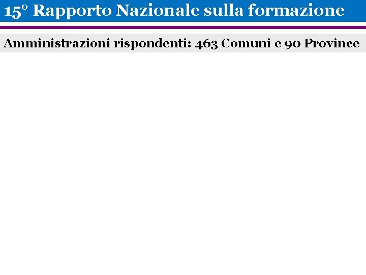 15° Rapporto Nazionale sulla formazione Amministrazioni rispondenti: 463 Comuni e 90 Province 