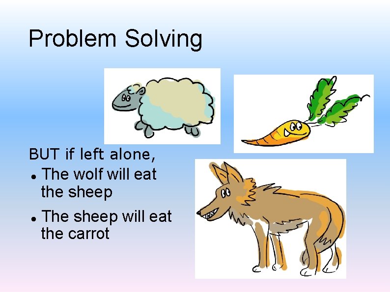 Problem Solving BUT if left alone, The wolf will eat the sheep The sheep