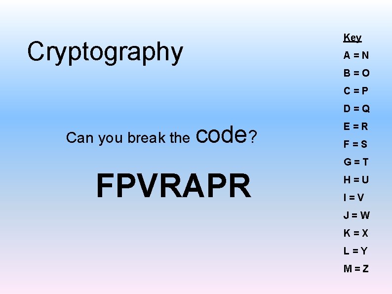 Cryptography Key A=N B=O C=P D=Q Can you break the code? E=R F=S G=T