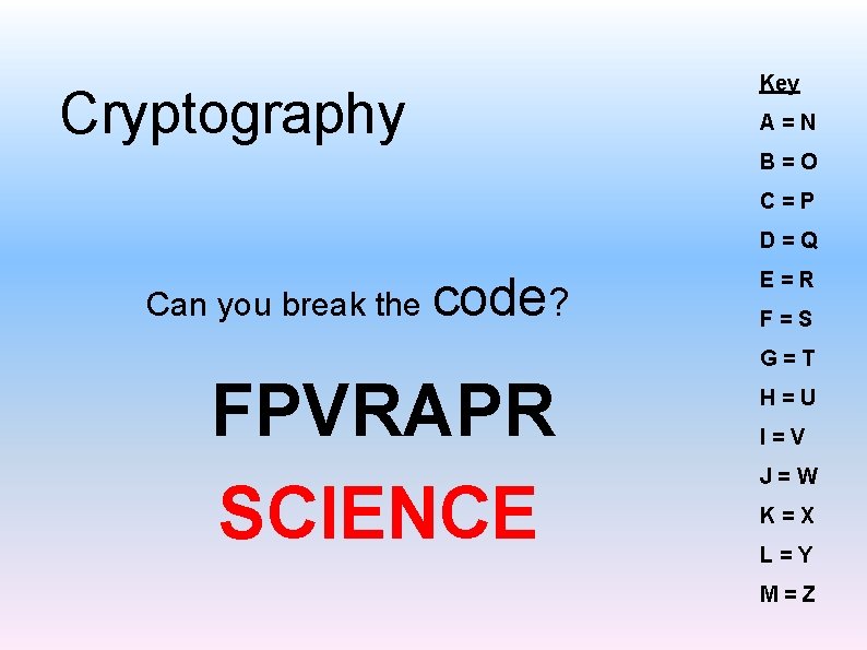 Cryptography Key A=N B=O C=P D=Q Can you break the code? E=R F=S G=T