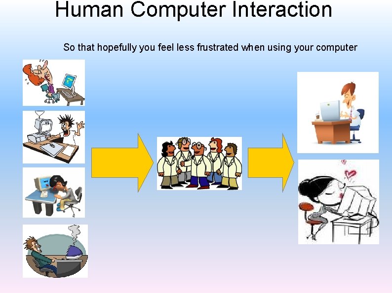 Human Computer Interaction So that hopefully you feel less frustrated when using your computer