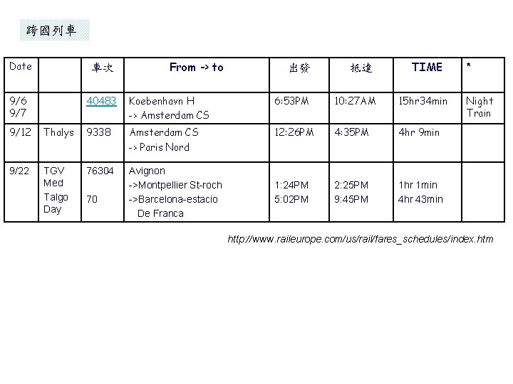 Taiwan Card Design By Fish Ivy Http Www