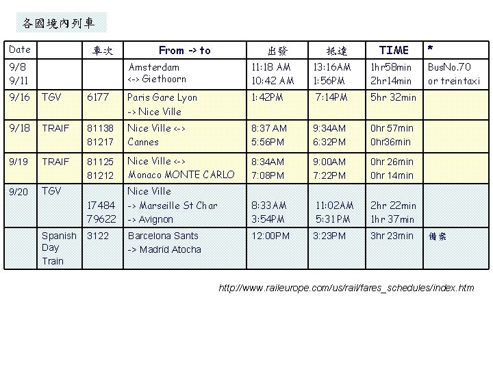 Taiwan Card Design By Fish Ivy Http Www