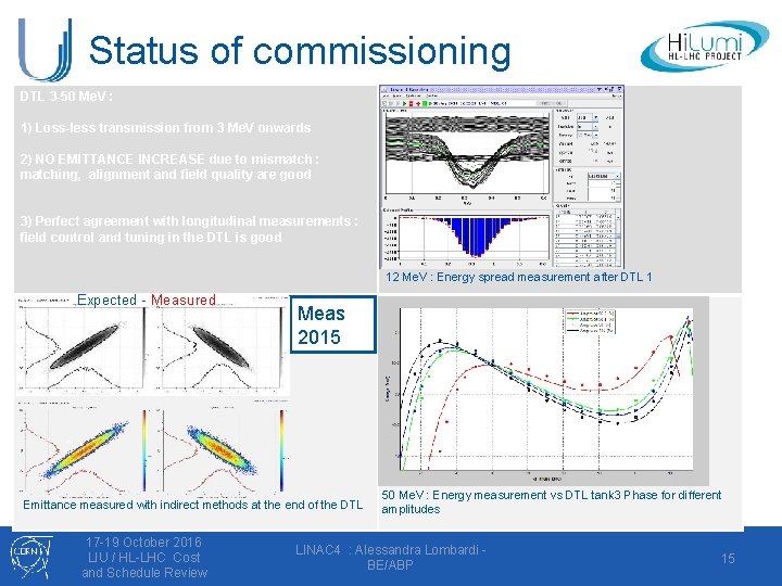 Status of commissioning DTL 3 -50 Me. V : 1) Loss-less transmission from 3