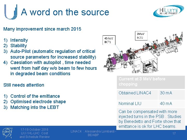 A word on the source Many improvement since march 2015 1) Intensity 2) Stability