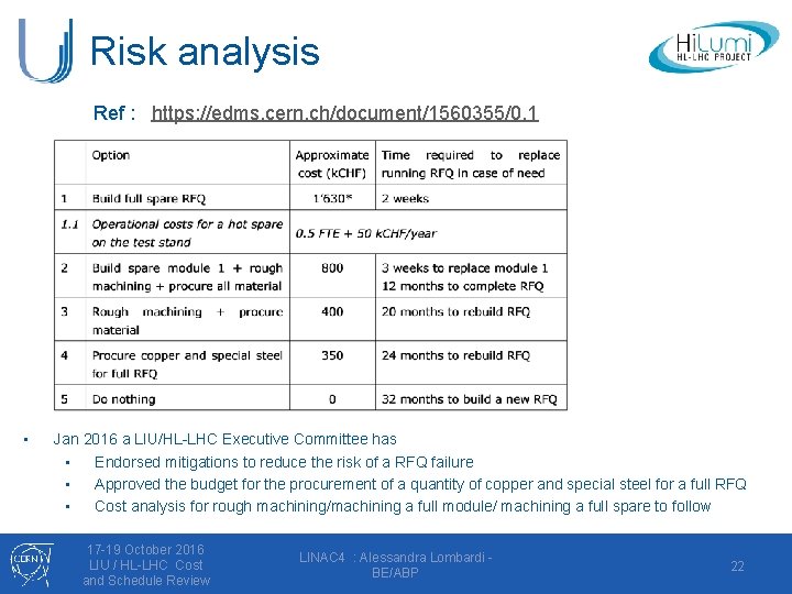 Risk analysis Ref : https: //edms. cern. ch/document/1560355/0. 1 • Jan 2016 a LIU/HL-LHC