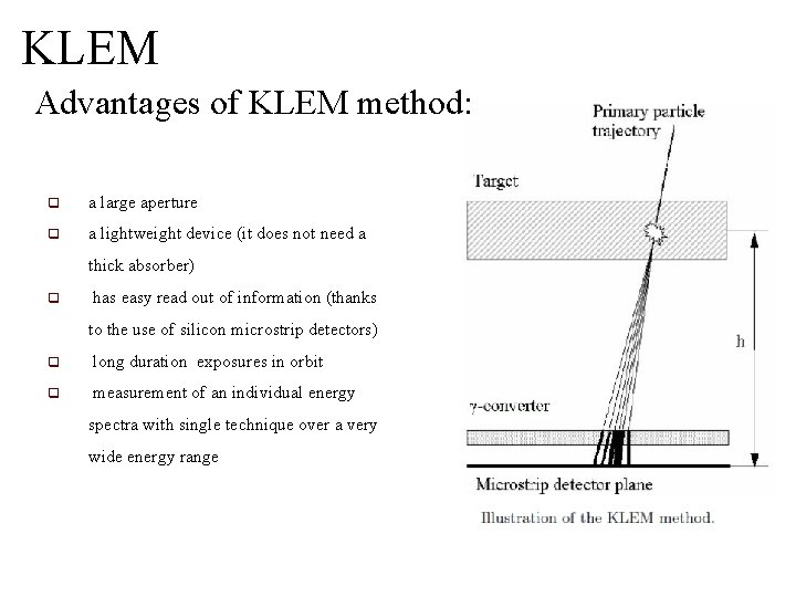 KLEM Advantages of KLEM method: q a large aperture q a lightweight device (it