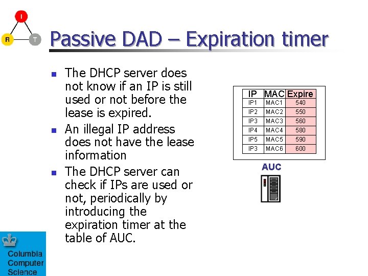 Passive DAD – Expiration timer n n n The DHCP server does not know