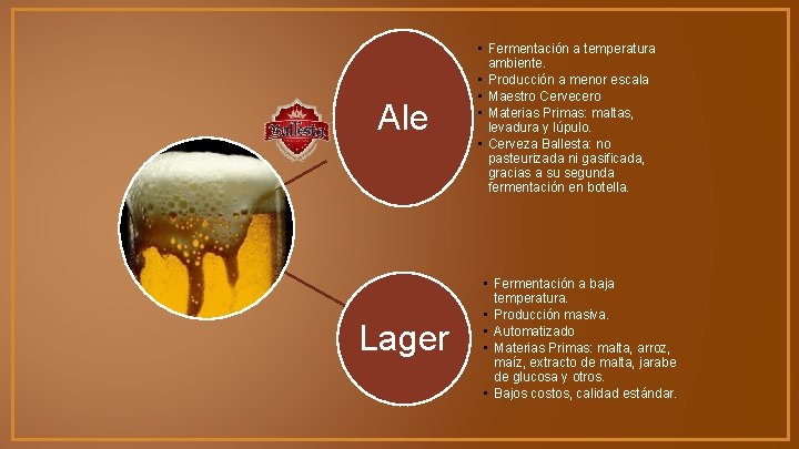 Ale Lager • Fermentación a temperatura ambiente. • Producción a menor escala • Maestro