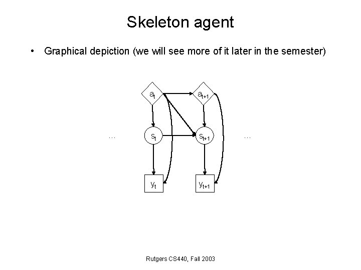 Skeleton agent • Graphical depiction (we will see more of it later in the