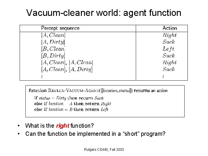 Vacuum-cleaner world: agent function • What is the right function? • Can the function