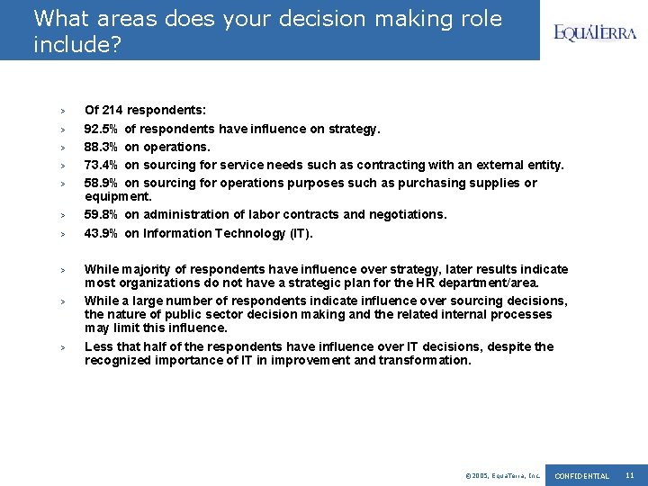 What areas does your decision making role include? > > > > > Of