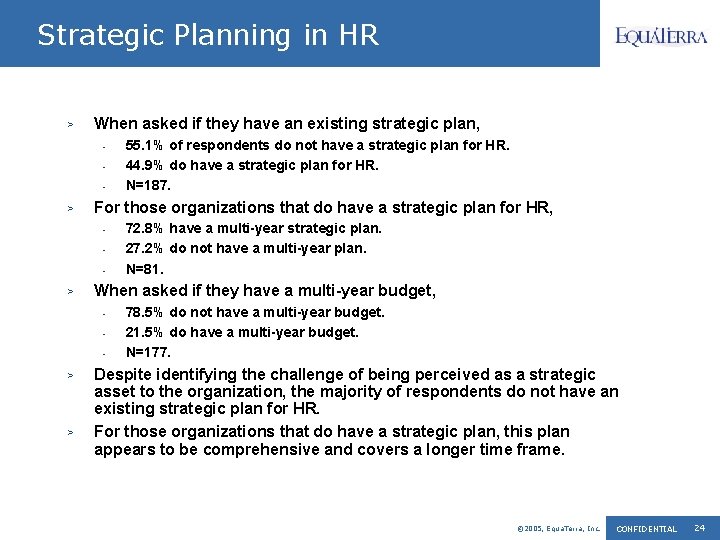 Strategic Planning in HR > When asked if they have an existing strategic plan,