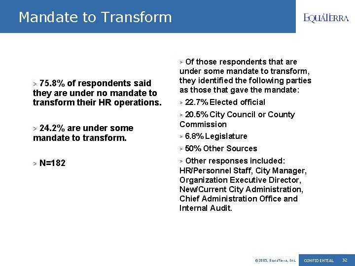 Mandate to Transform Of those respondents that are under some mandate to transform, they