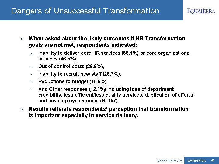 Dangers of Unsuccessful Transformation > > When asked about the likely outcomes if HR