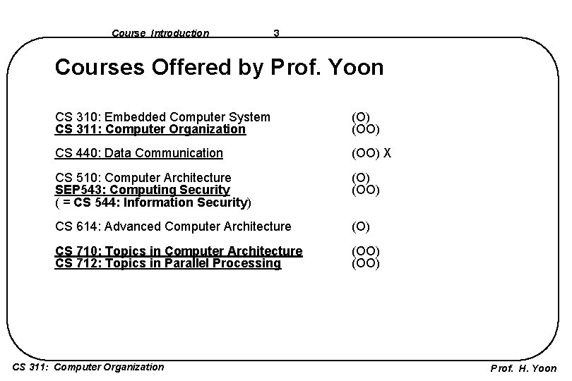 Course Introduction 3 Courses Offered by Prof. Yoon CS 310: Embedded Computer System CS