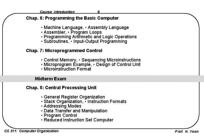 Course Introduction 6 Chap. 6: Programming the Basic Computer • Machine Language, • Assembly